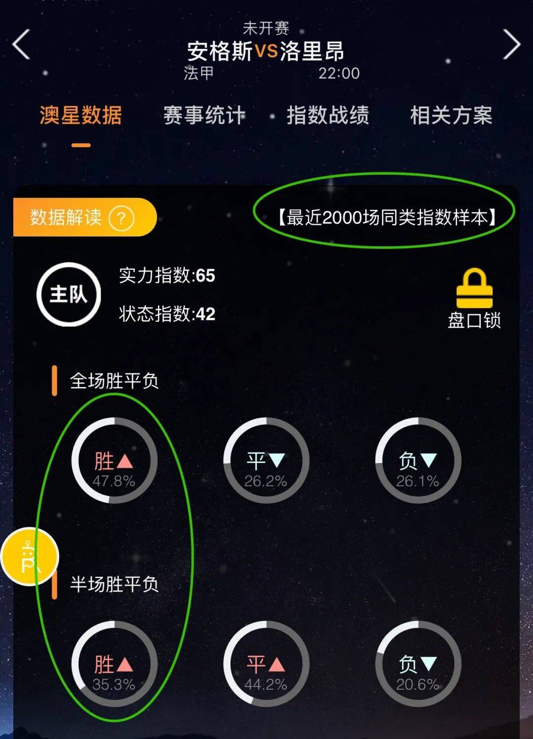 称奇而他