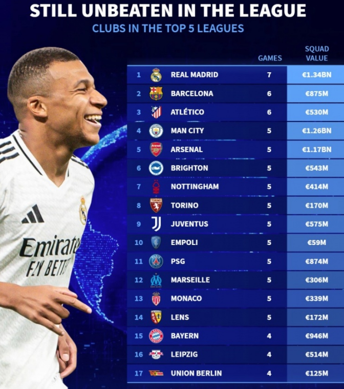 高尔夫界备 高尔夫界备